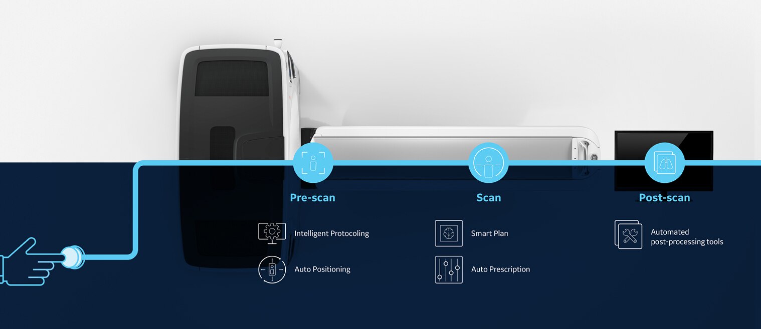 GEHCRevolutionAscendEffortlessWorkflowImage1