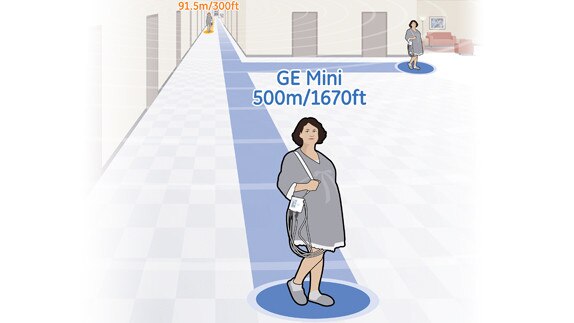 hotspottours-mic-mini-telemetry-system-gehc-mini-telemetry-system-hotspot-1